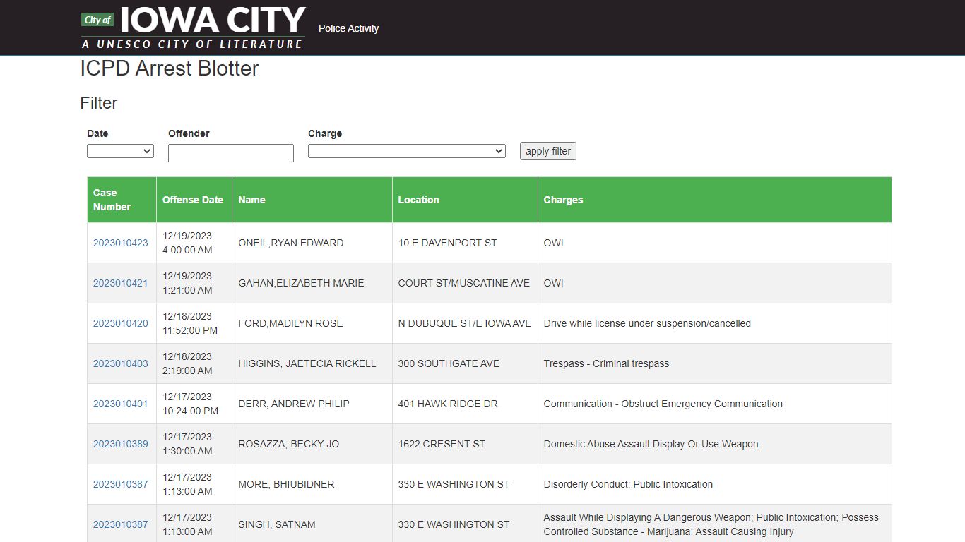 ICPD Arrest Blotter - ICGov Apps - iowa-city.org